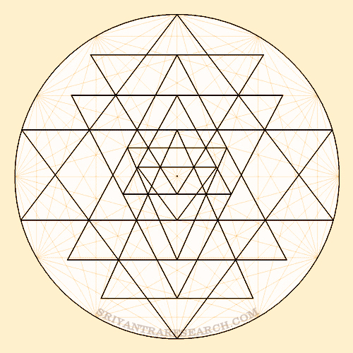 Sri Yantra log